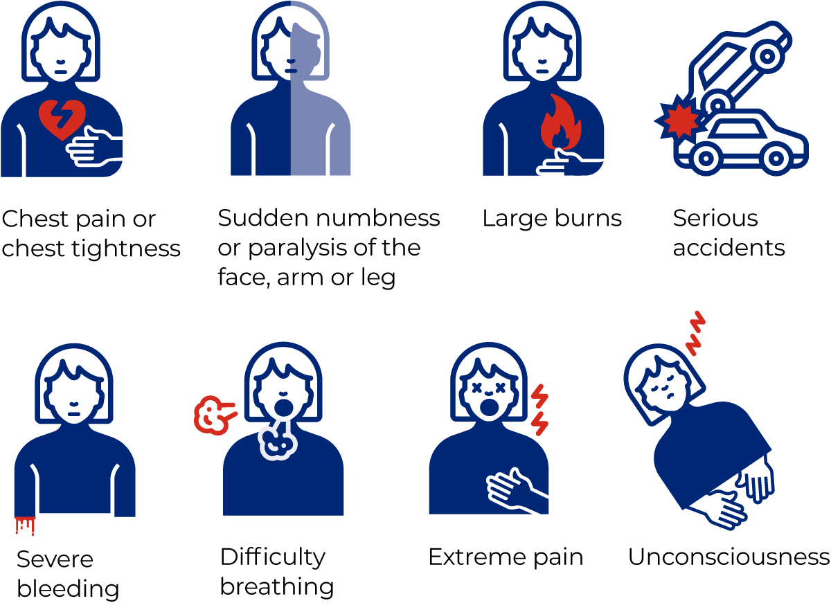 Examples of immediate, life-threatening emergencies